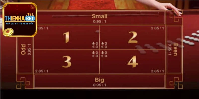 Hướng Dẫn Chơi Fantan - Nắm Vững Luật Chơi Trong 5 Phút 2 Chi tiết về luật chơi Fantan