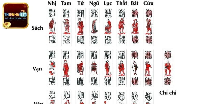 Trải Nghiệm Bài Chắn Dân Gian Trên Nền Tảng Trực Tuyến 2 Đặc trưng của bộ bài và cách chia khi chơi