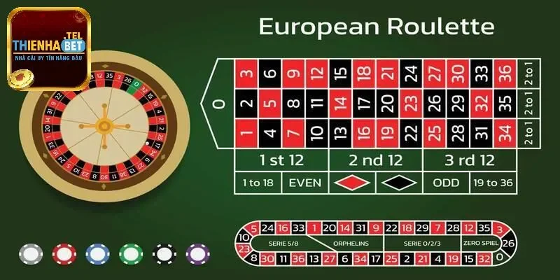 Roulette