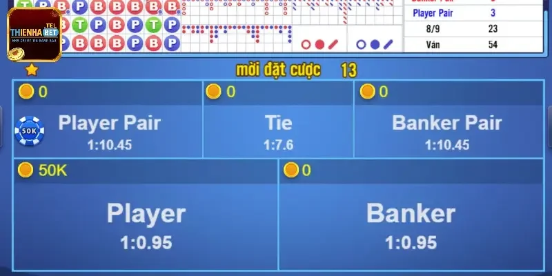 Baccarat - Game Bài Đổi Thưởng Trực Tuyến Hàng Đầu Tại Thienhabet 3 Tỷ lệ cược siêu cao chỉ có tại thương hiệu